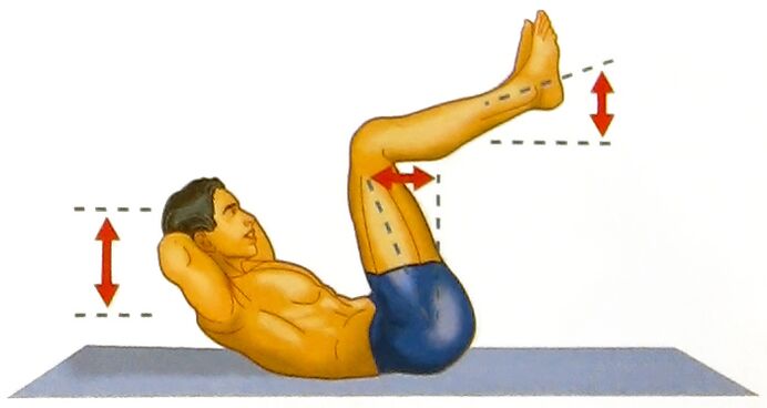ejercicios abdominales para mejorar la potencia